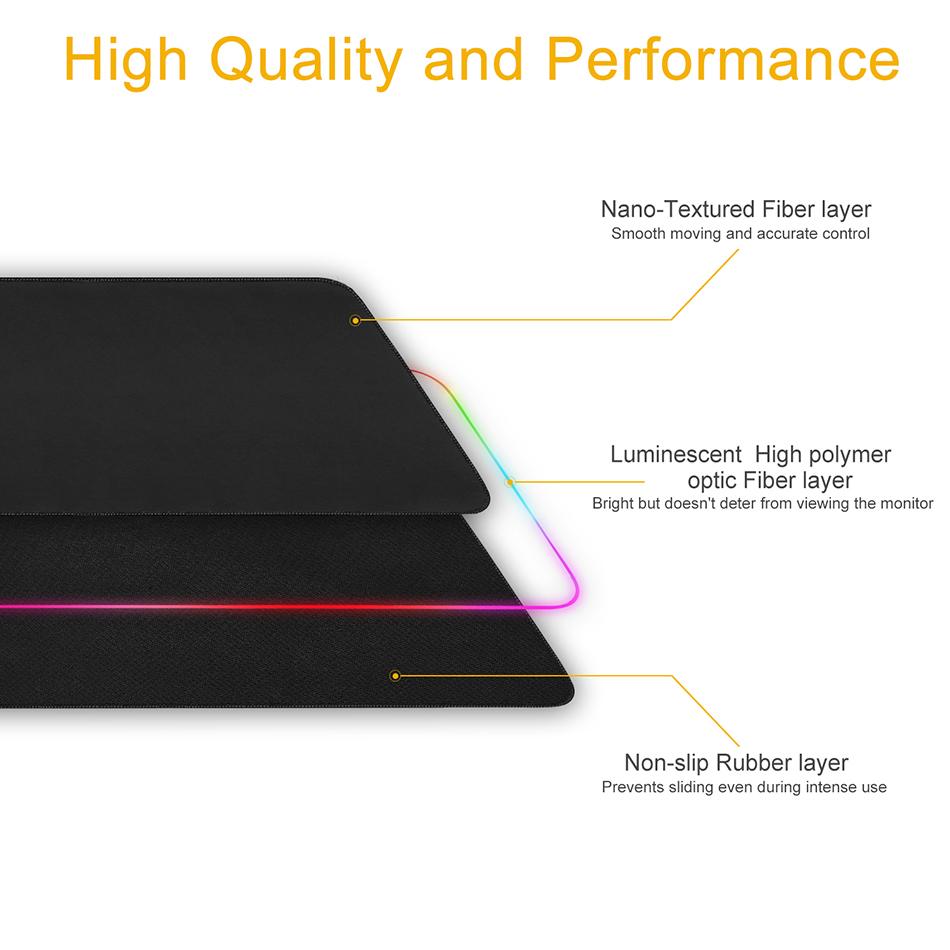Ninja Dragons 1-Touch Light-Up RGB Gaming Mouse Pad