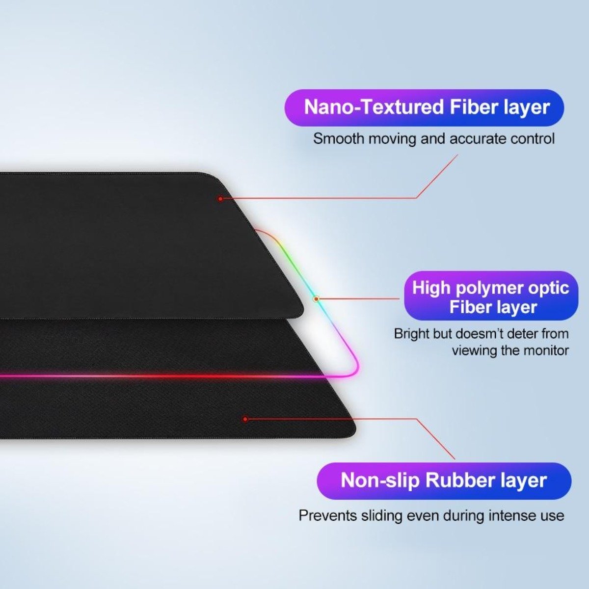 Ninja Dragons 1-Touch Light-Up RGB Gaming Mouse Pad