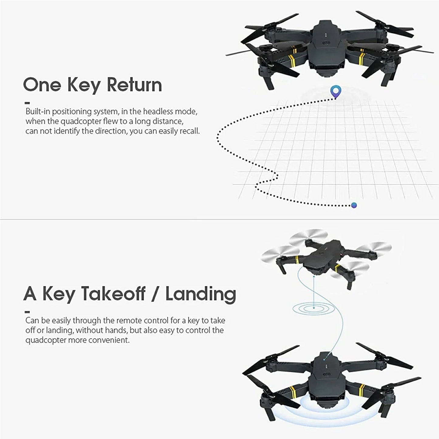 4K HD Dual Camera RC FPV WiFi Portable Wide Angle Quadcopter